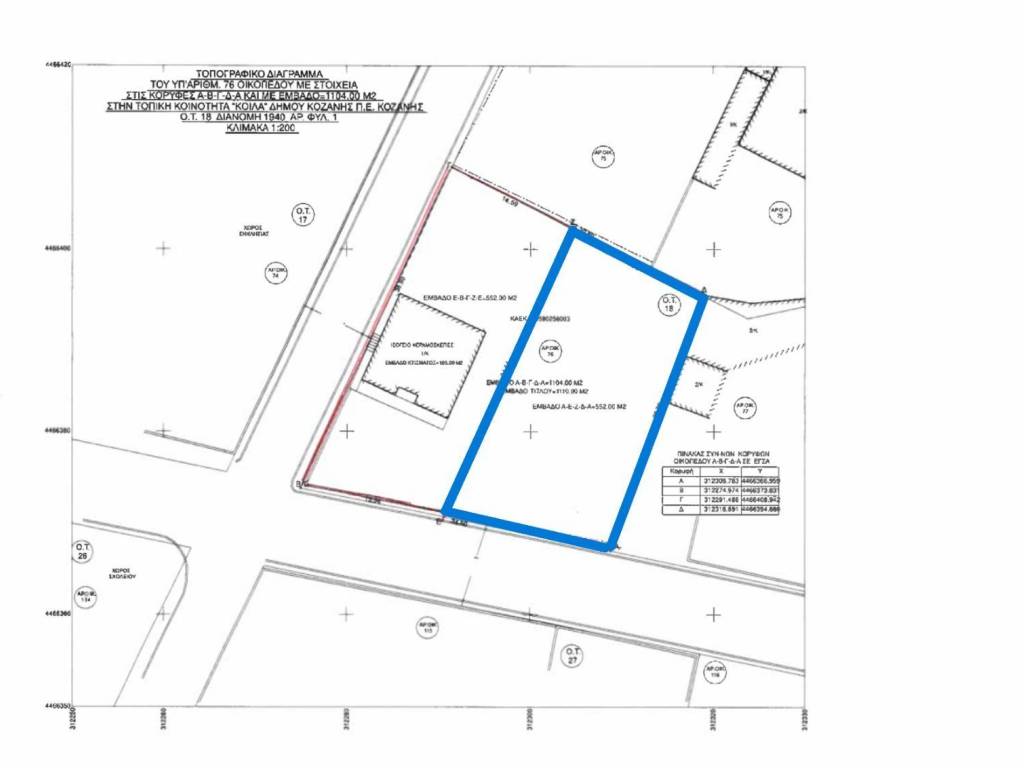 KATOPSE TOY OIKOPEDOY &amp; TES DIPLANES MONOKATOIKIAS