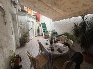 Ύπαρξη ανθρώπου