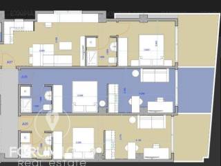 Forumland Real Estate, Κάτοψη