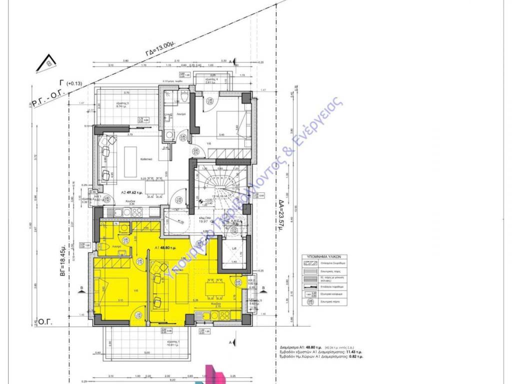 Εσωτερικοι χώροι