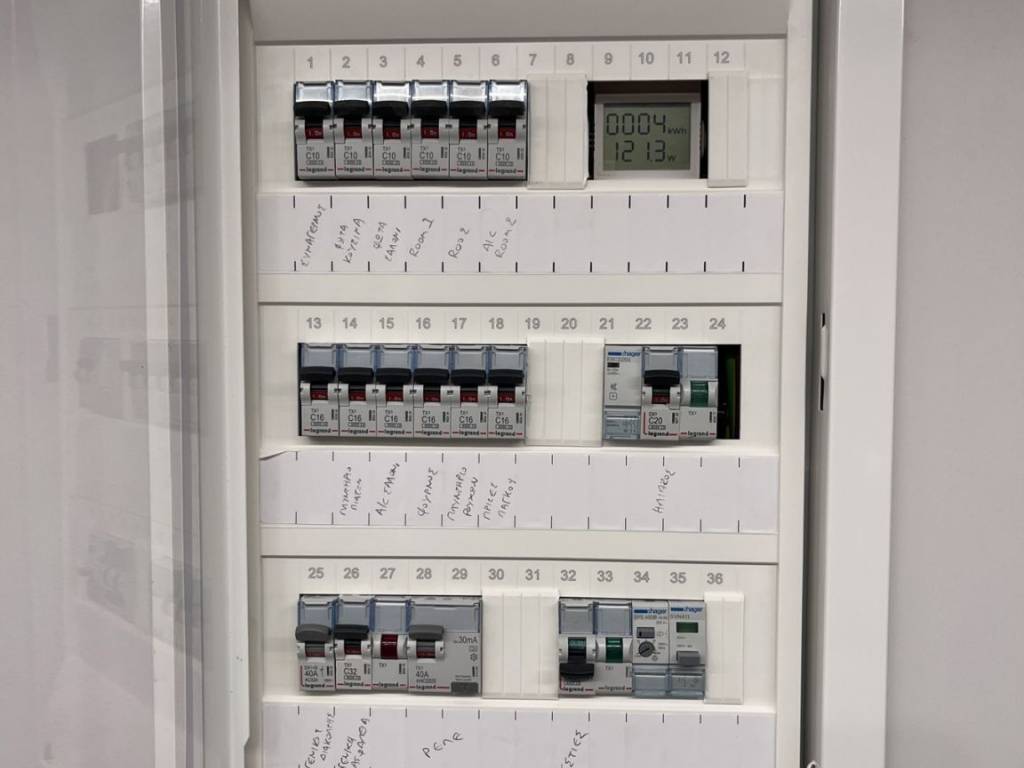 Εσωτερικοι χώροι