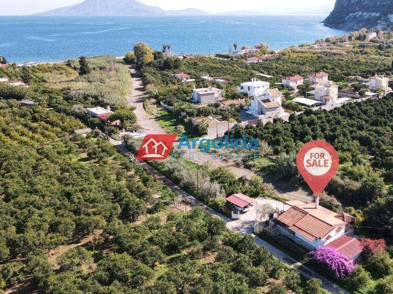 Ύπαρξη ανθρώπου