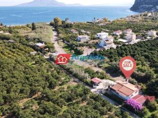 Ύπαρξη ανθρώπου