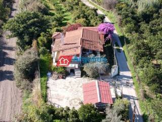 Ύπαρξη ανθρώπου