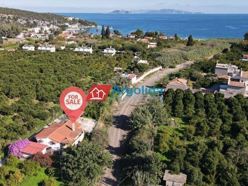 Ύπαρξη ανθρώπου