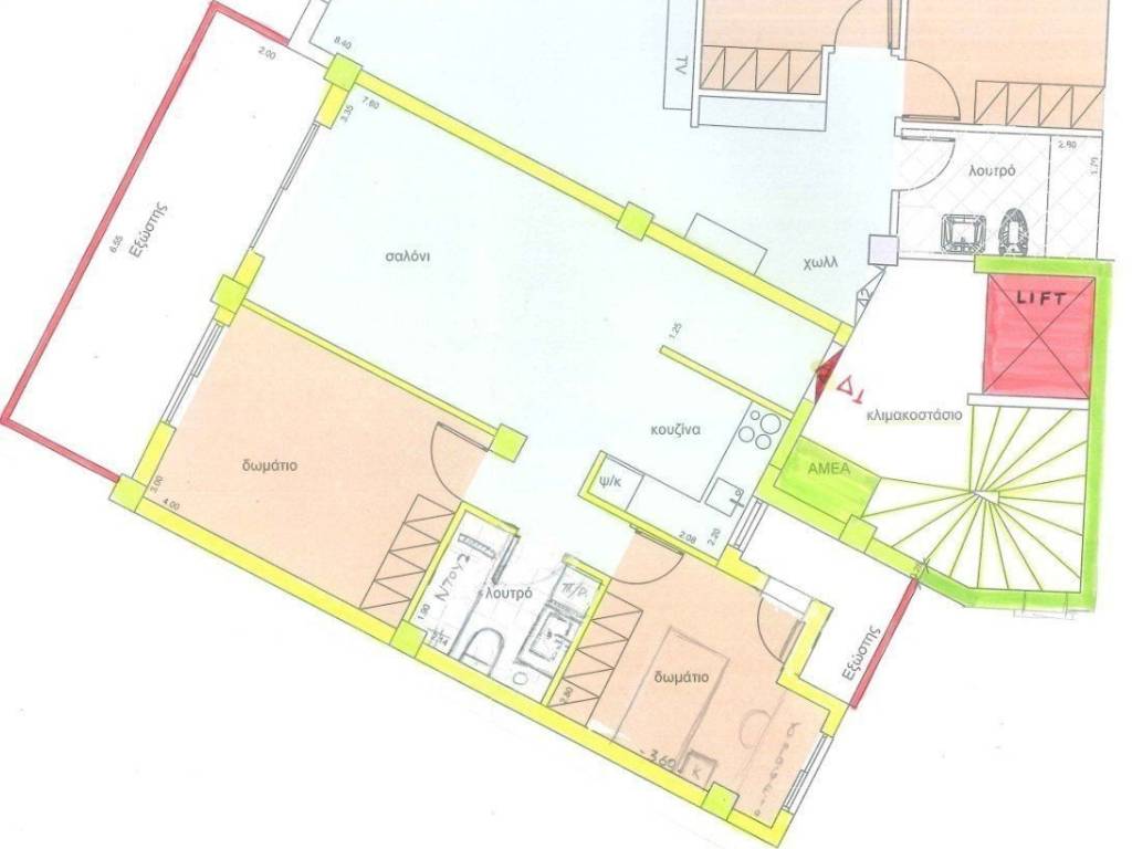 Forumland Real Estate, Κάτοψη