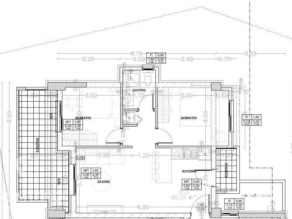 Forumland Real Estate, Κάτοψη