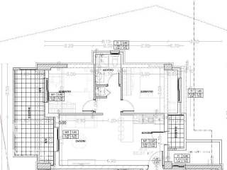 Forumland Real Estate, Κάτοψη