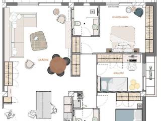 Forumland Real Estate, Κάτοψη