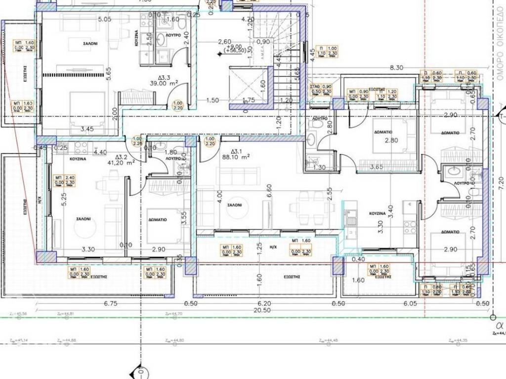 Forumland Real Estate, Κάτοψη