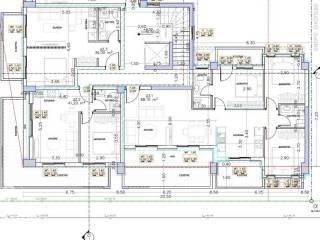 Forumland Real Estate, Κάτοψη