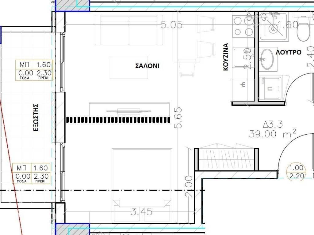 Forumland Real Estate, Katopse