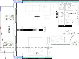 Forumland Real Estate, Katopse