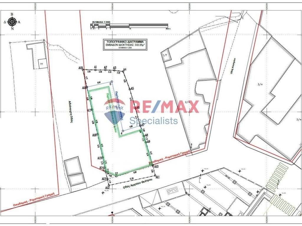 Εσωτερικοι χώροι