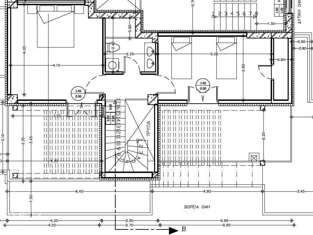 Forumland Real Estate, κάτοψη σοφίτας Δ2