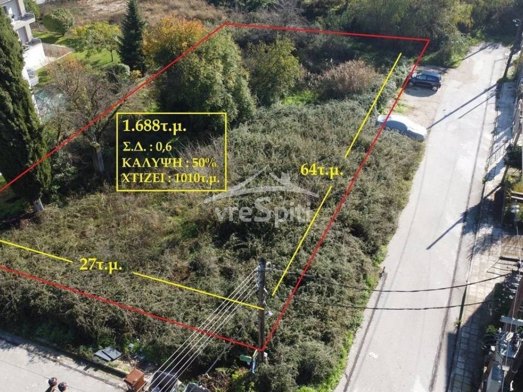 ΣΧΗΜΑ ΟΙΚΟΠΕΔΟΥ