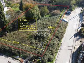 ΣΧΗΜΑ ΟΙΚΟΠΕΔΟΥ