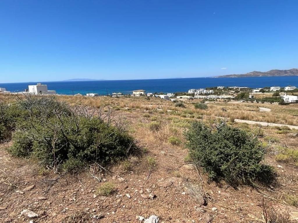 Εξωτερικοι χώροι