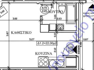 Forumland Real Estate, Κάτοψη διαμερίσματος