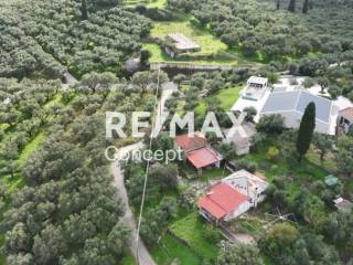 Ύπαρξη ανθρώπου