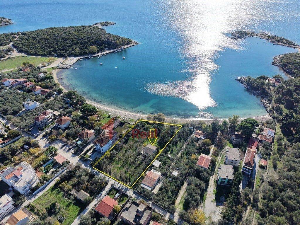 Εξωτερικοι χώροι