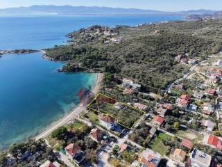 Εξωτερικοι χώροι