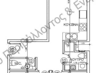 Forumland Real Estate, Κάτοψη διαμερίσματος