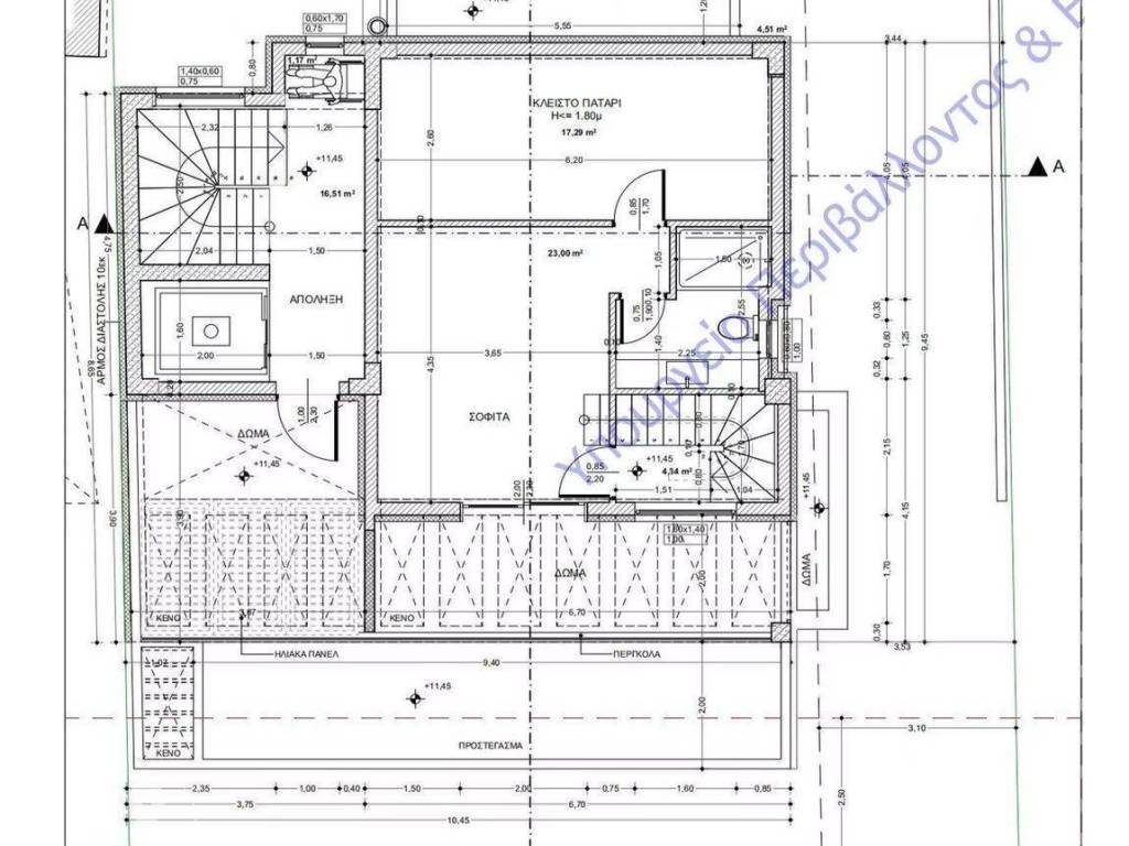 Forumland Real Estate, Κάτοψη σοφίτας