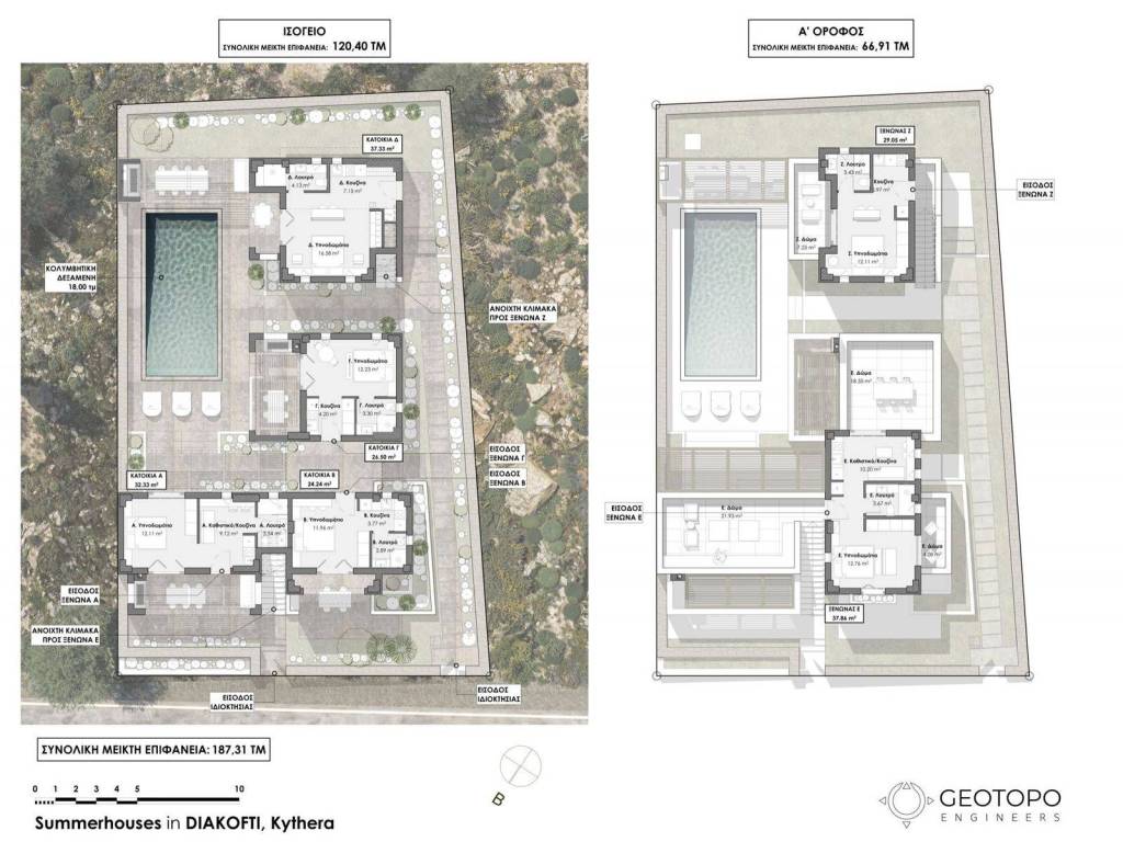 Εσωτερικοι χώροι