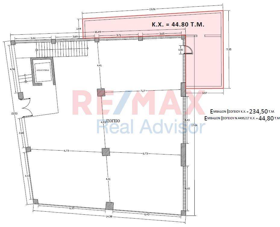 Εσωτερικοι χώροι