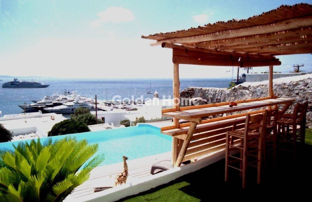 Ανελκυστήρας