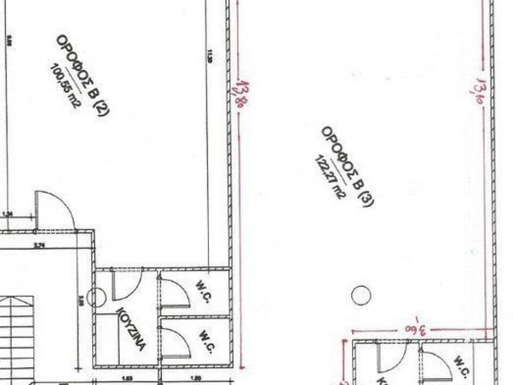 Forumland Real Estate, κάτοψη