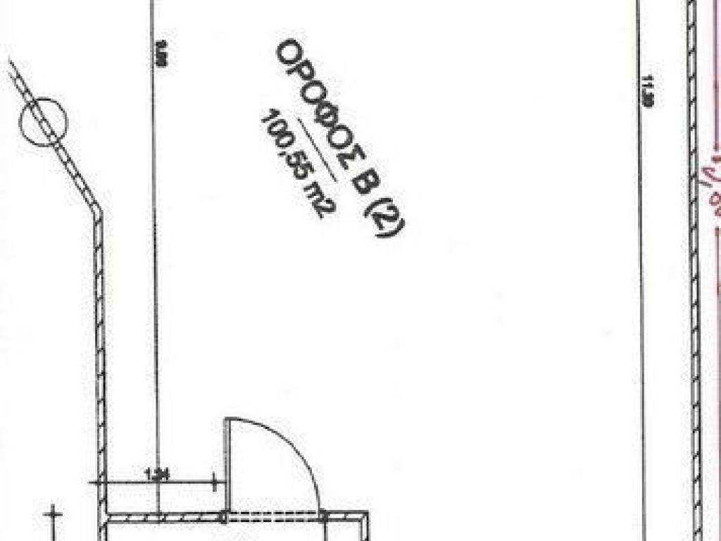 Forumland Real Estate, κάτοψη