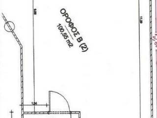 Forumland Real Estate, κάτοψη