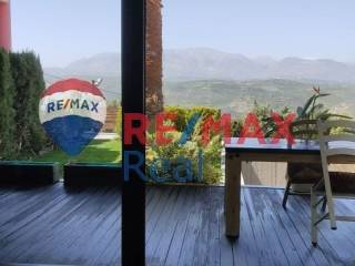 Ύπαρξη ανθρώπου