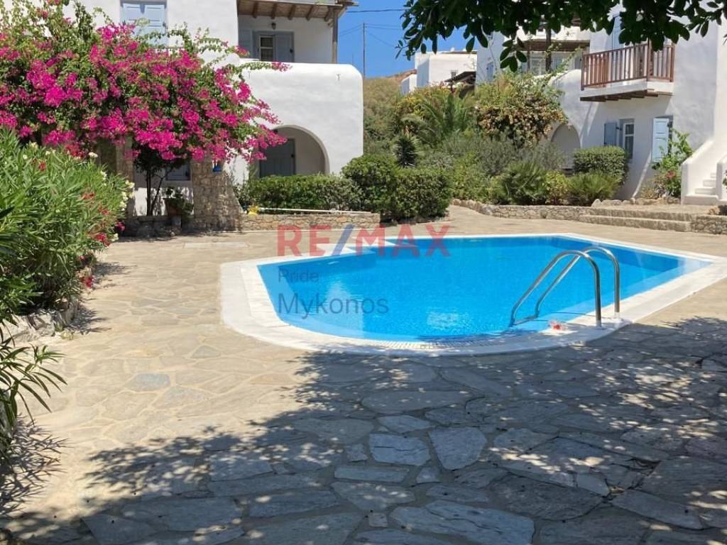 Εξωτερικοι χώροι