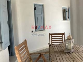 Εξωτερικοι χώροι