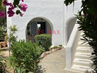 Εξωτερικοι χώροι