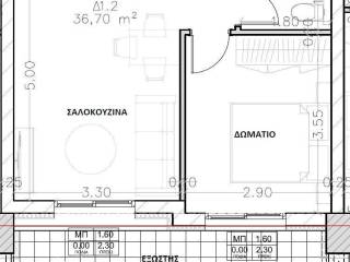Forumland Real Estate, κάτοψη Δ1.2