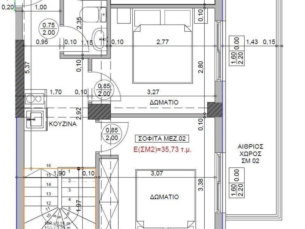 Forumland Real Estate, Κάτοψη σοφίτας