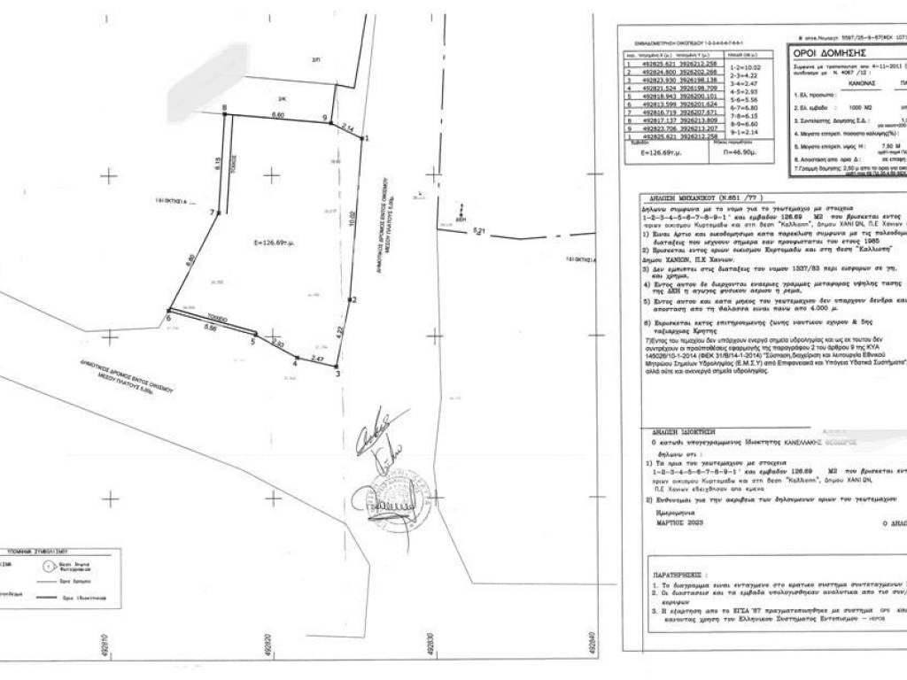 Εσωτερικοι χώροι
