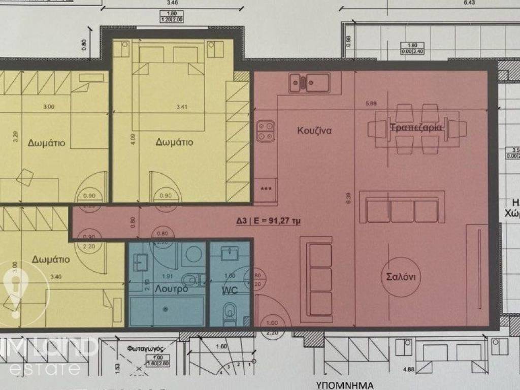 Forumland Real Estate, Κάτοψη διαμερίσματος