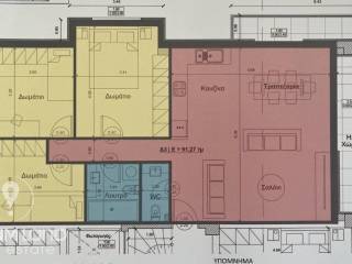 Forumland Real Estate, Κάτοψη διαμερίσματος