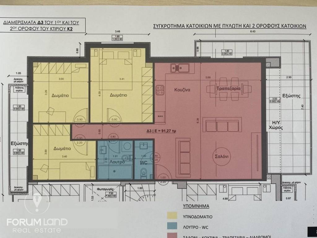 Forumland Real Estate, Κάτοψη διαμερίσματος
