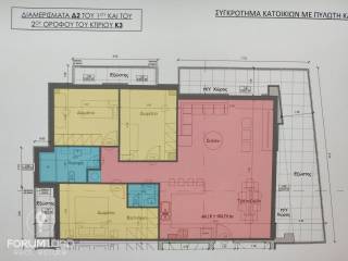 Forumland Real Estate, Κάτοψη διαμερίσματος