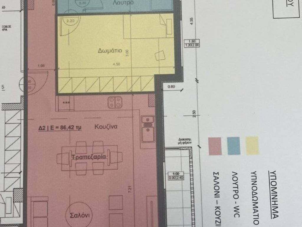 Forumland Real Estate, Κάτοψη διαμερίσματος