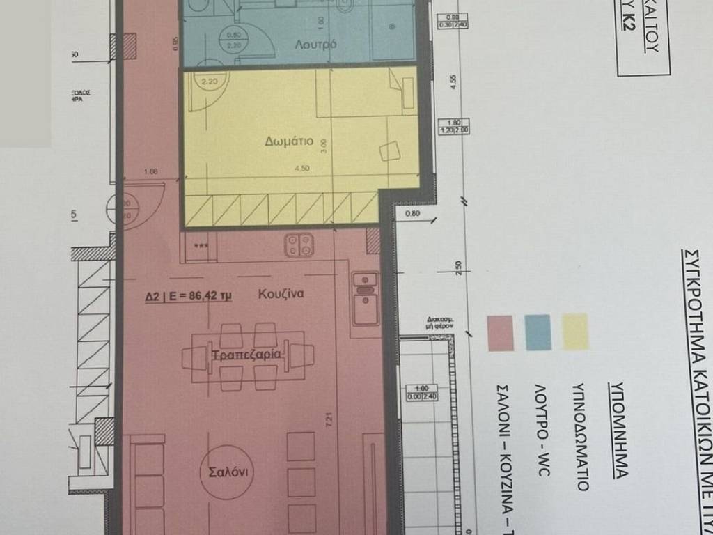 Forumland Real Estate, Κάτοψη διαμερίσματος