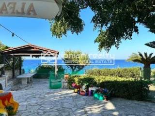 Ύπαρξη ανθρώπου