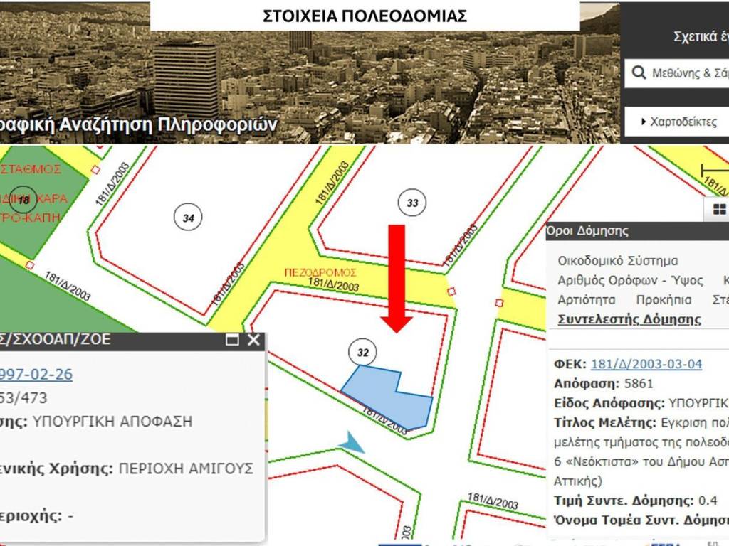 Εσωτερικοι χώροι