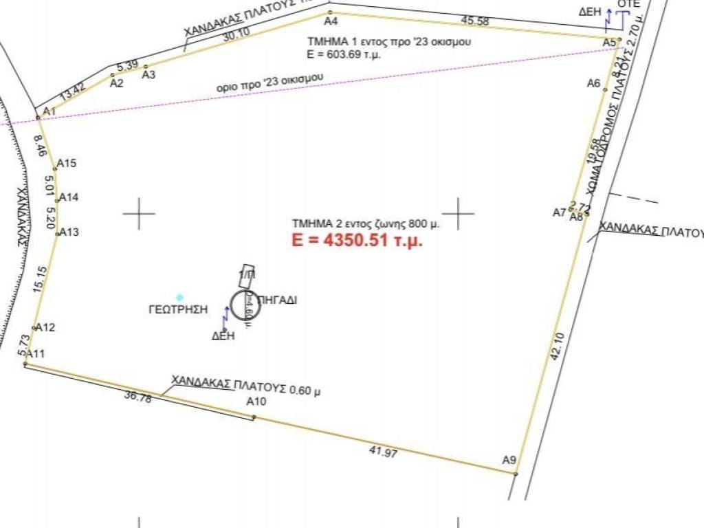 Εσωτερικοι χώροι